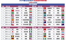 开云体育官网入口-关于运动员状态状况良好，挑战高难度赛程的信息