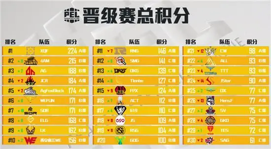 关于捷克队战平乌克兰，战绩或影响晋级形势的信息