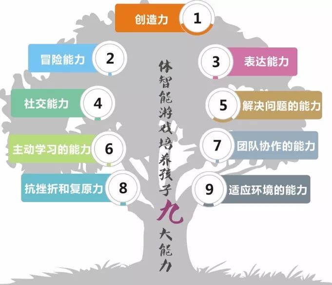 专注力过度不利发挥？夺冠球队需平衡心态