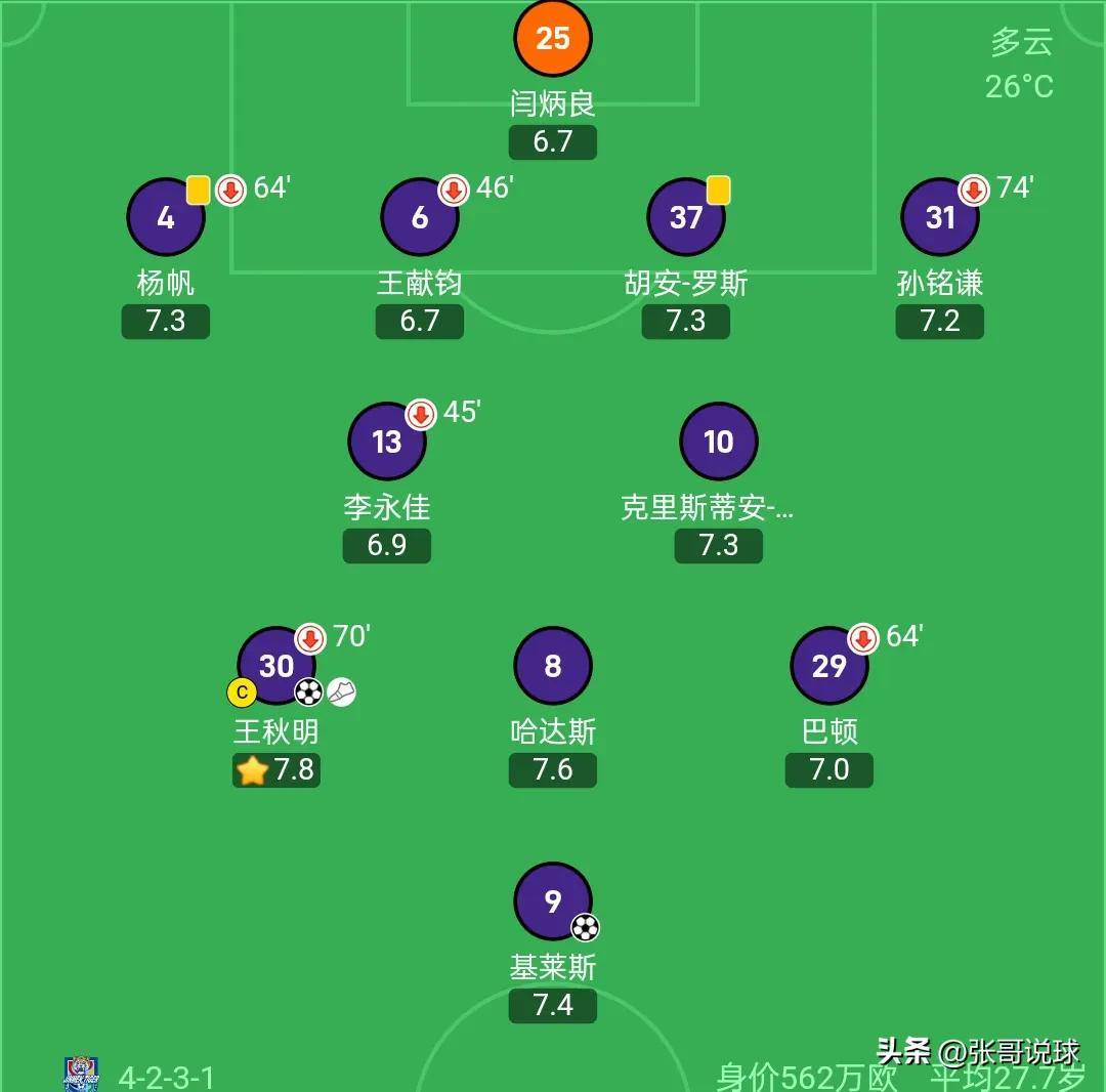狼堡主场大胜，攀升积分榜排名的简单介绍