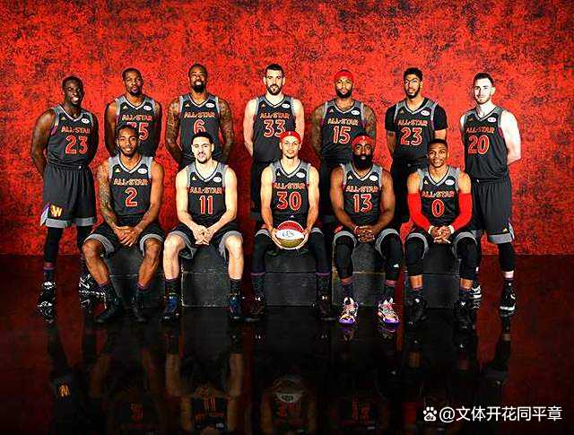 篮球巨星再次入选全明星阵容