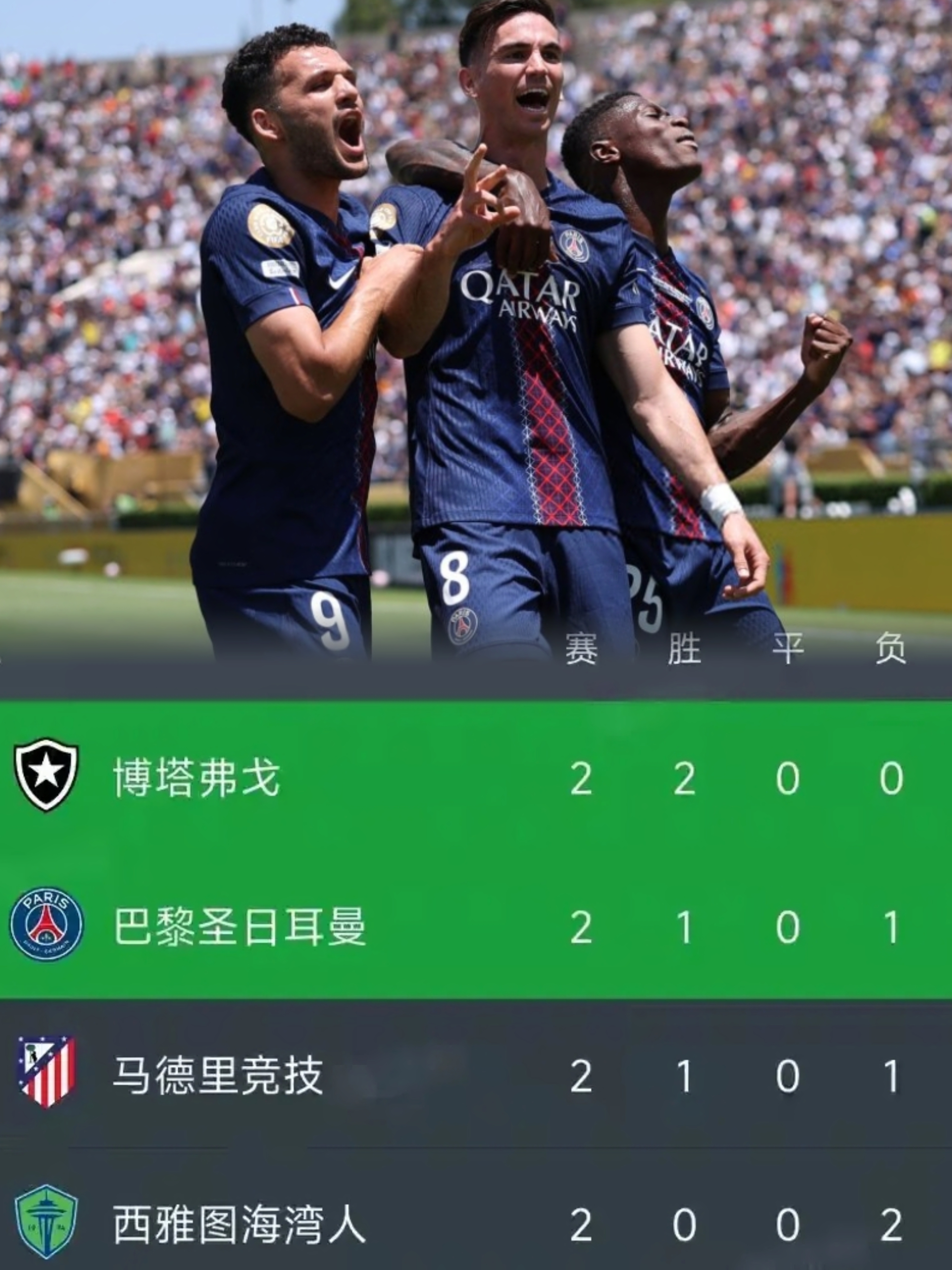 巴黎圣日耳曼击败马赛,止住连败势头的简单介绍 巴黎圣日耳曼击败马赛,止住连败势头的简单介绍